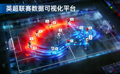 英超联赛数据可视化平台 - 动态展示球员跑动热图与传球网络